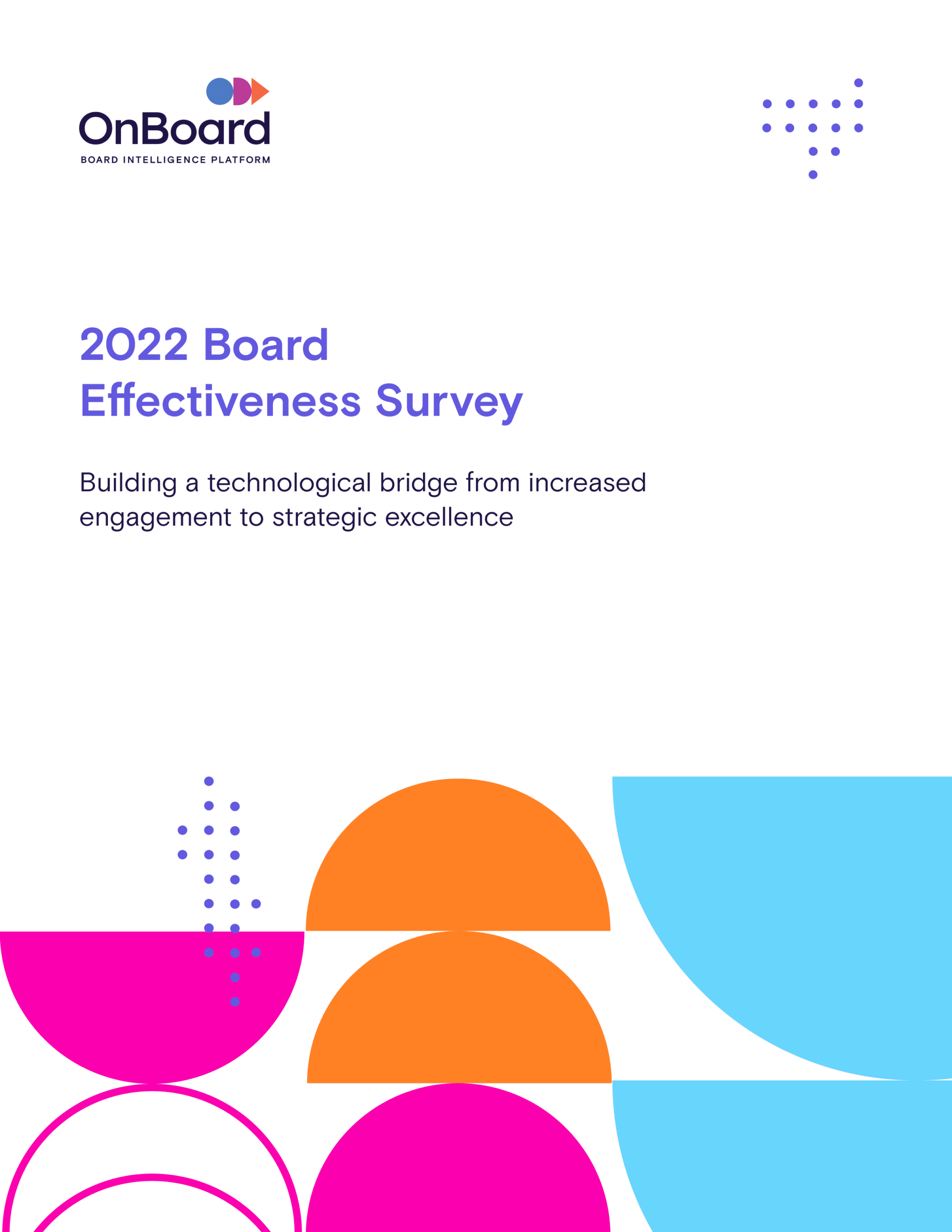 2022 Board Effectiveness Survey